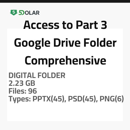 Access to Part 3 Google Drive Folder - Comprehensive Digital Resources