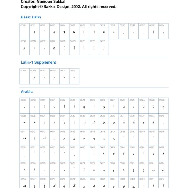 Zugang zu Fontes - S: 4049 Premium Schriftarten