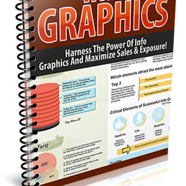 الوصول إلى مجلد الموارد الرقمية للرسوم البيانية