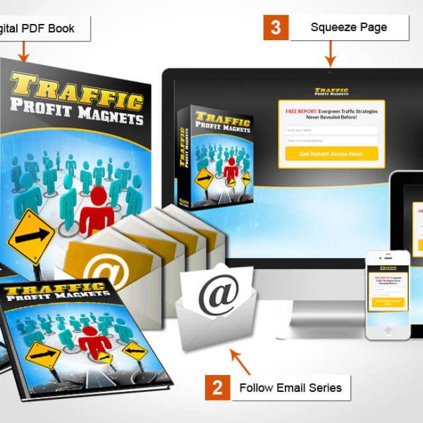Traffic Profit Magnets - Umfassende digitale Marketingressourcen